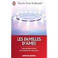 D�tails sur le produit