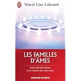 Détails sur le produit