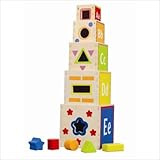 Educo Pyramid of Play