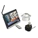 1/3 Inch Chip 420TVL Security CCTV CCD Camera Wireless Audio-visual Receiver Ultra-sm...