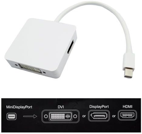 Brand new 0.15M 3 in 1 Mini DisplayPort to Digi-Port Adapter HDMI/DVI/DisplayPort for Macbook (Low Rate Shipping In USA)