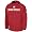 Red : Wisconsin
