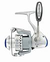 Cabo PTS 20 Spinning Reel
