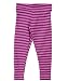 Please Mum Two Tone Striped Ankle Length Girls Leggings - Purple Haze - X-Small