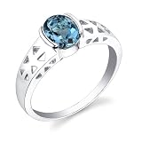 Sterling Silver 1.50 cts Oval Cut London Blue Topaz Ring Size 9