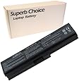 TOSHIBA Satellite L755-S5306 L755-S5308 L755-S5311 L755-S5349 Laptop Battery - Premium Superb Choice&reg; 6-cell Li-ion battery