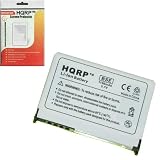 HQRP Battery for HP iPAQ PE2060 / PE2062 PDA / Handheld plus HQRP Universal Screen Protector