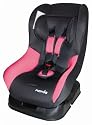 Car Seat Basic Plus Dolly Group 0+1 Birth to 4 Years
