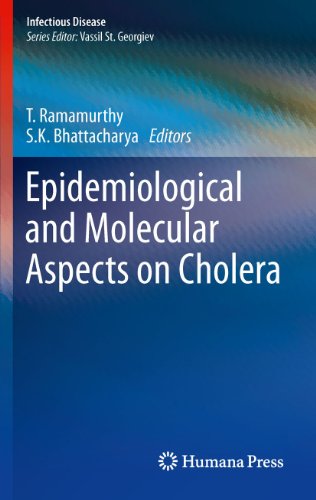 Epidemiological and Molecular Aspects on Cholera (Infectious Disease)