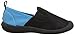 OshKosh B'Gosh Unisex-Child Torrent-K