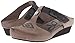OTBT Women's Streams Mule