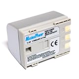 Maximal Power DB CAN NB-2L14 Replacement Battery for Canon Digital Camera/Camcorder (Black)