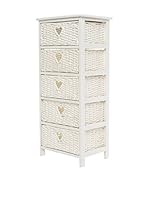 CO.IMPORT Mueble con Cestas