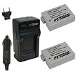 Wasabi Power Battery and Charger Kit for Canon LP-E8, EOS 550D, EOS 600D, EOS Rebel T2i, EOS Rebel T3i