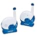 Vivanco BM 440 ECO PLUS - Vivanco Orginal Babyfon - BM 440 ECO Plus, �kotest sehr gut  (08/2006)