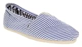Toms University Classic