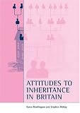 : Attitudes to Inheritance