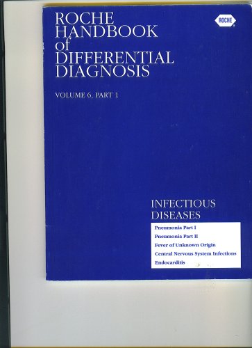 Endocarditis