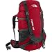 Terra 55 Backpack - Youth