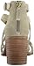 Franco Sarto Women's L-hachi GLADIATOR Sandal