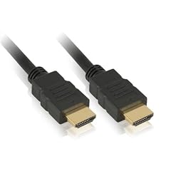 0,5m Premium HDMI Kabel