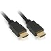 0,5m Premium HDMI Kabel