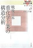 戦後日本重化学工業の構造分析 (戦後世界と日本資本主義―歴史と現状)