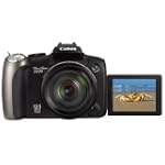 Canon PowerShot