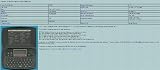 Texas Instrument PS-3600+Data Bank/Scheduler