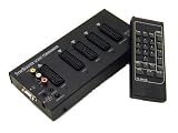 KEENE SCART COMMANDER EURO VERSION (SINGLE UNIT)