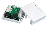 CAT 5E DUAL BOX WITH JACK T568A/B -- 110