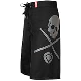 Review   / C1RCA Skull Trunk - Men's