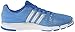 adidas Performance Women's 360.2 Prima Cross-Trainer Shoe