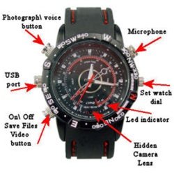 Spy Watch DVR
