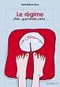 Le nouveau r&eacute;gime des Paresseuses