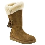 Ugg Plumdale