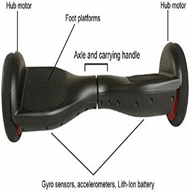 Hot Selling Two Balance Wheel Electric Scooter 2 Wheels Adult Self Balancing Smart Skateboard Mobility Scooters + Retail package (Red)