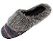 HomeTop Women's Faux Cashmere Knitted & Faux Fur Lined Slip-On Memory Foam Clog Slippers Indoor/Outdoor