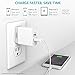 Anker 20W 2-Port USB Wall Charger with Foldable Plug and PowerIQ Technology for Apple iPhone 6 / 6 Plus, iPad Air 2 / mini 3, Samsung Galaxy S6 / S6 Edge, Nexus, HTC M9, Motorola, LG and More (White)