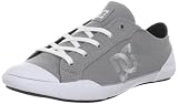 DC Women's Chelsea Z Lo Sandal