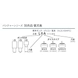 イクラ IS-18P用長穴用替刃 穴径8.5×13mm 51536 18P-8.5X13B