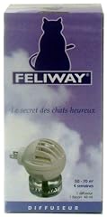 Feliway Plug-In Diffuser with Refill, 48 Milliliters
