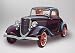 Lindberg 1:32 scale 1934 Ford Coupe model kit