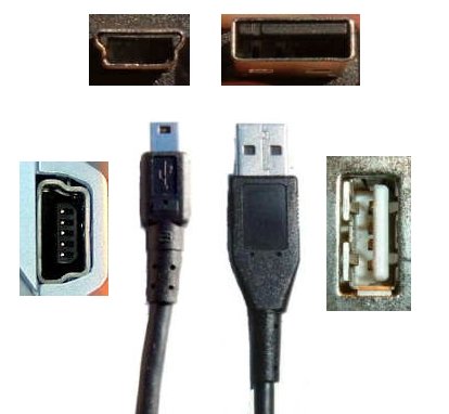 USB cable data transfer for VELOCITY MICRO CRUZ TABLET T103 T301