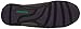 Grasshoppers Women's Prospect Clog