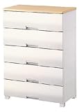Fits tBbcvX F7505 [v