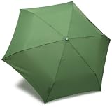 ShedRain