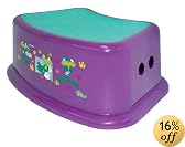 This item last updated: Nov 08, 2010