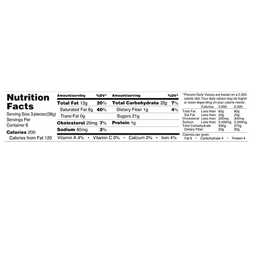 Trader Joe's Toffee Chips 8 oz. Best Chocolate Shop