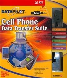 Cell Phone Data Transfer Suite